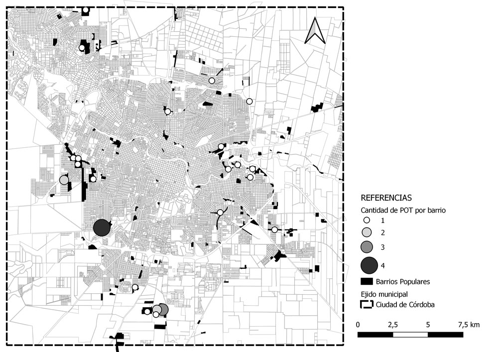 Figura 2. Incidencia de los Proyectos de Obras Tempranas (POT) en los barrios populares de la ciudad de Córdoba