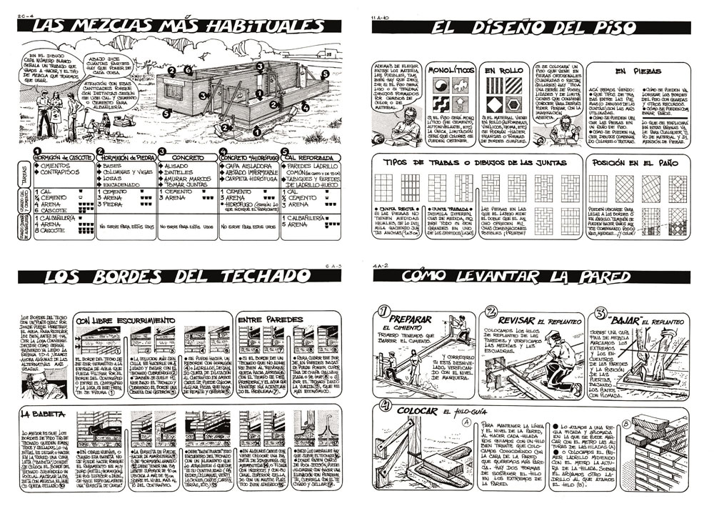 Figura 5. Interiores del Manual Práctico de Construcción.