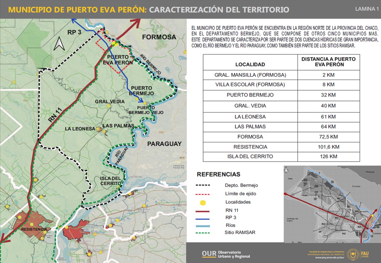 Plan Urbano Puerto Eva Perón