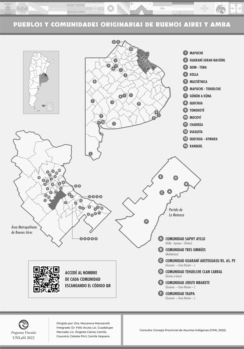 Figura 1. Pueblos y Comunidades Originarias de Buenos Aires y AMBA.