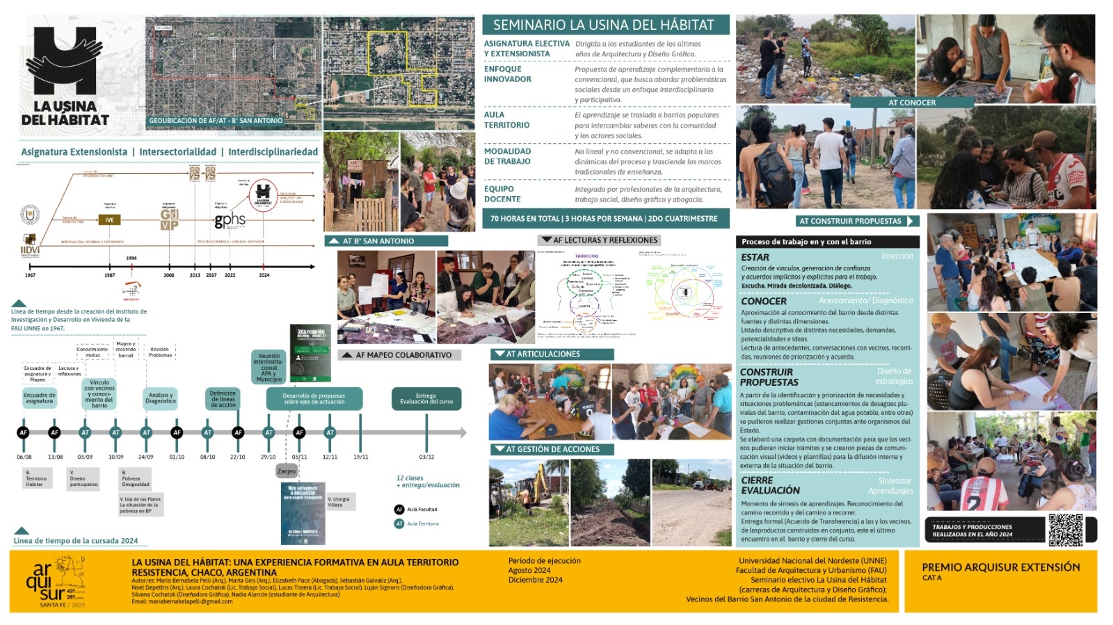 La USINA DEL HÁBITAT