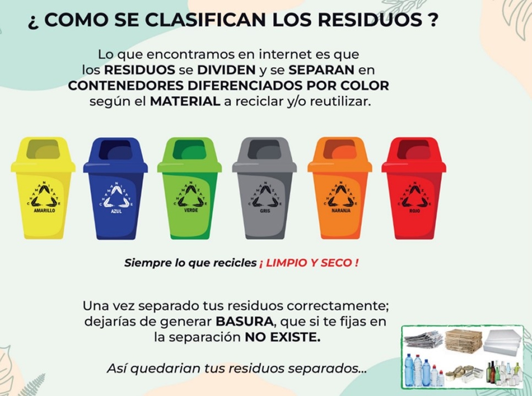 Diseñar desde el descarte