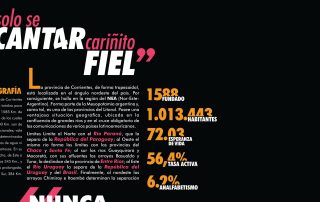 Cátedra de Tipografía 1 - FAU - UNNE