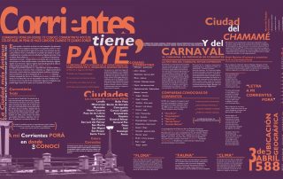 Cátedra de Tipografía 1 - FAU - UNNE