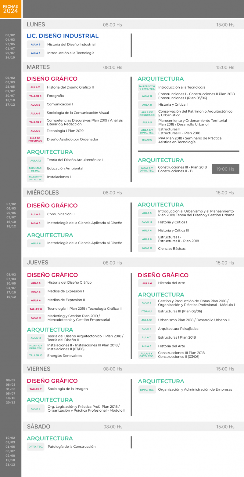 Calendario Académico FAU UNNE